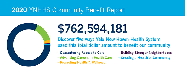 YNHHS Community Benefits