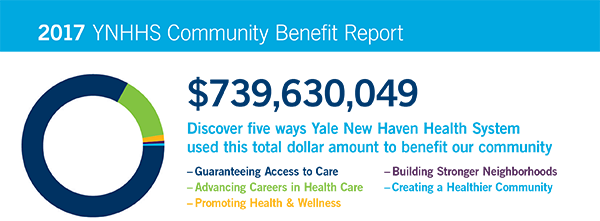 YNHHS Community Benefits Report 2017