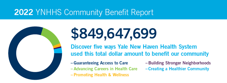YNHHS Community Benefits 2022